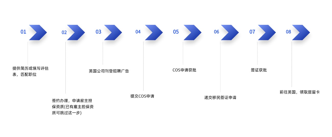 英国雇主担保 (2).jpg